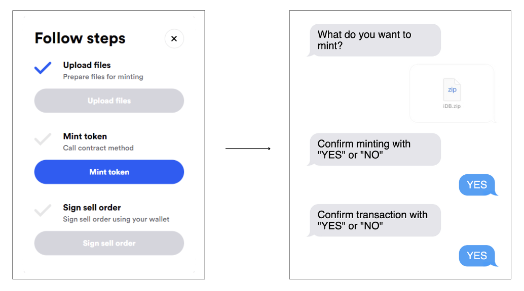 Current steps to mint an NFT to a new messaging interface of minting and signing